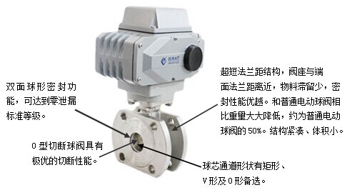 超短法兰电动球阀产品特性图